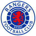 How to buy Rangers Fan Token crypto (RFT)