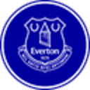 How to buy Everton Fan Token crypto (EFC)