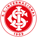 How to buy SC Internacional Fan Token crypto (SACI)