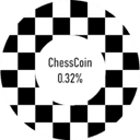 How to buy ChessCoin 0.32% crypto (CHESS)
