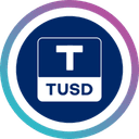 How to buy Aave TUSD crypto (ATUSD)