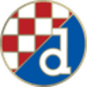 How to buy Dinamo Zagreb Fan Token crypto (DZG)