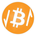 How to buy BitcoinV crypto (BTCV)