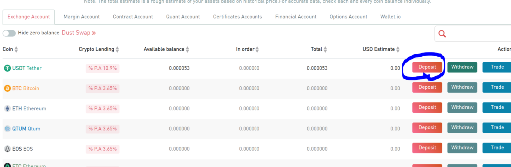 Deposit USDT on Gate.io